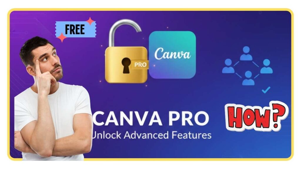 Canva Photo Editor Pricing India