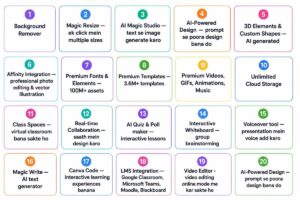 Pro features in canva edu team invite link