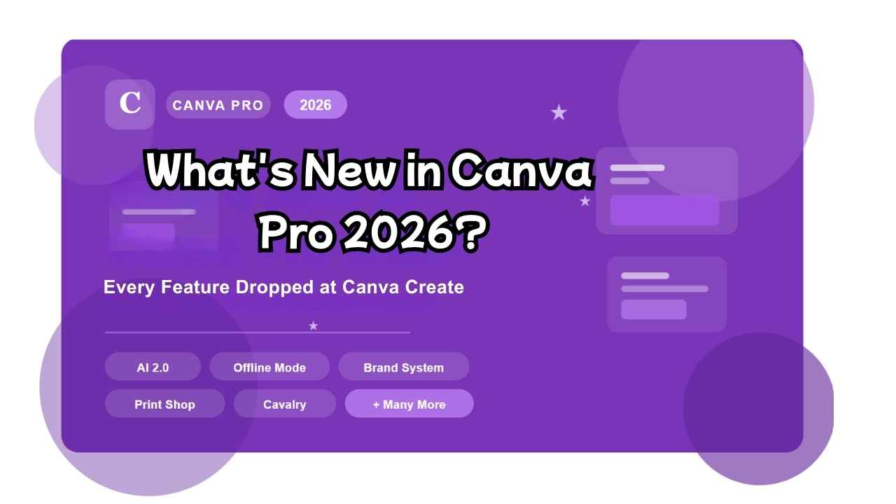 What's New in Canva Pro 2026? Every Feature Dropped at Canva Create